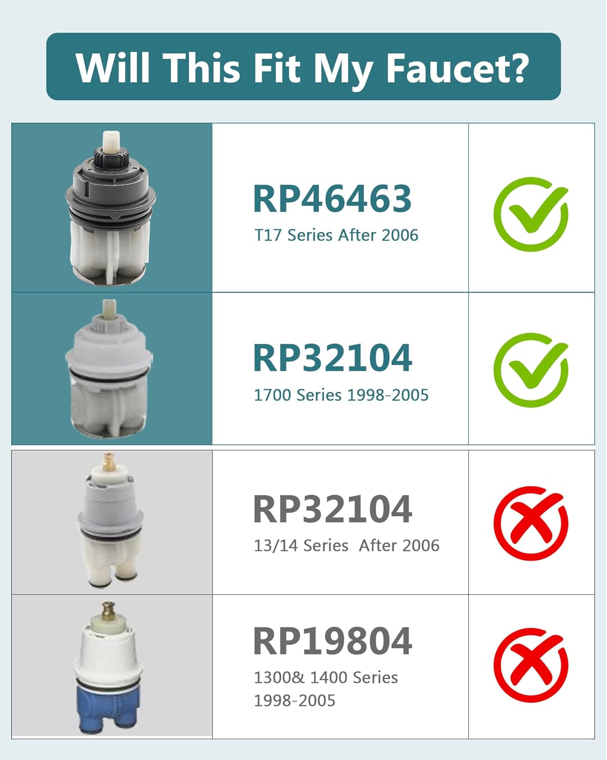 Chrome Shower Trim Kit Compati - Shower Valve Cartridge review and price