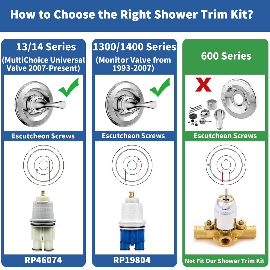 for D Faucet 13 Series SingleF - Shower Valve Cartridge review and price
