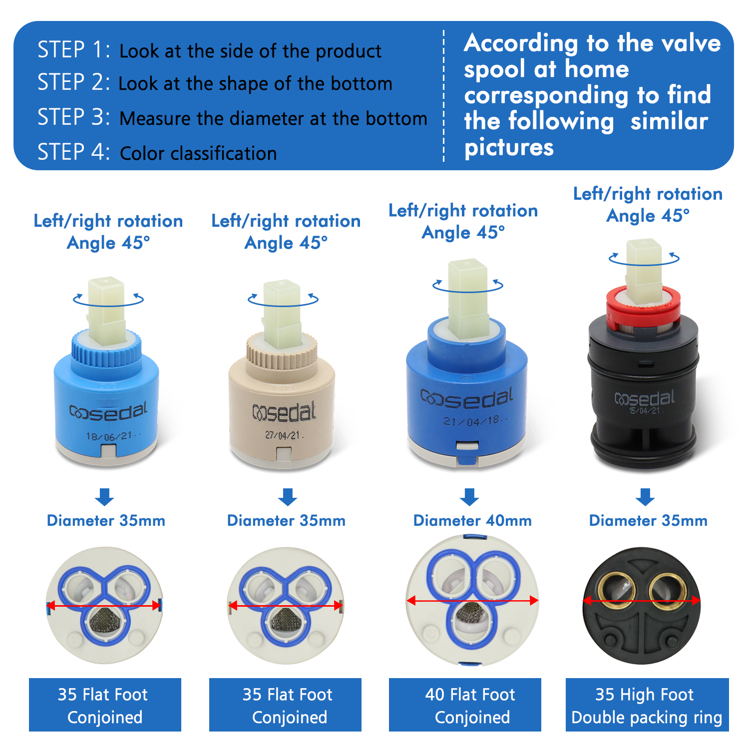 1pc Watersaving Replacement Ce - Basin Mixer Cartridge review and price