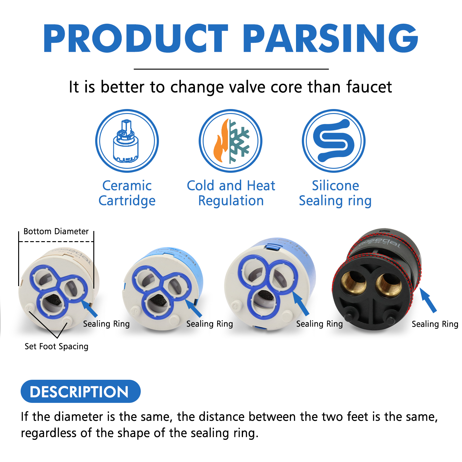 1pc Watersaving Replacement Ce - Basin Mixer Cartridge review and price