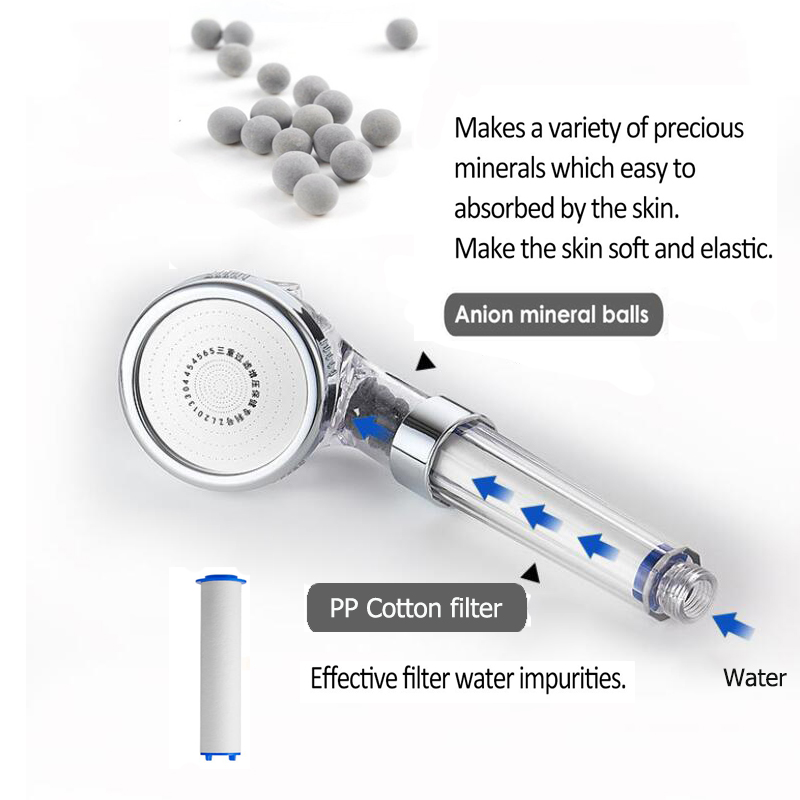 High quality Bath PP sediment  - Shower Valve Cartridge review and price