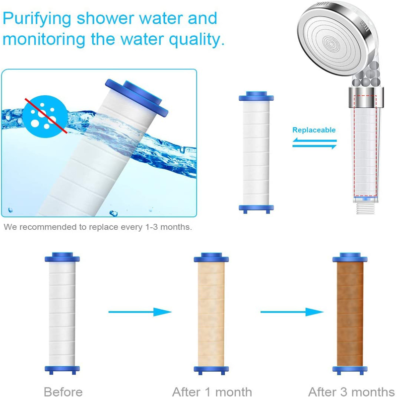 High quality Bath PP sediment  - Shower Valve Cartridge review and price