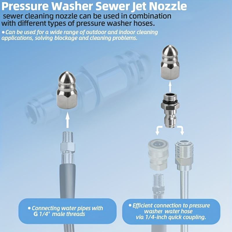 Pressure Washer Sewer Jetter N - Drain Pipe Clip review and price