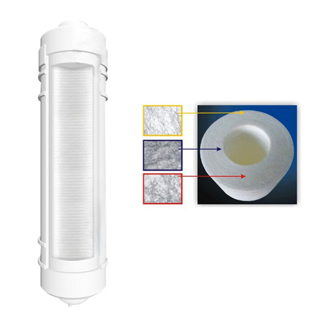 10''Quick Connecting Polypropy - Basin Mixer Cartridge review and price